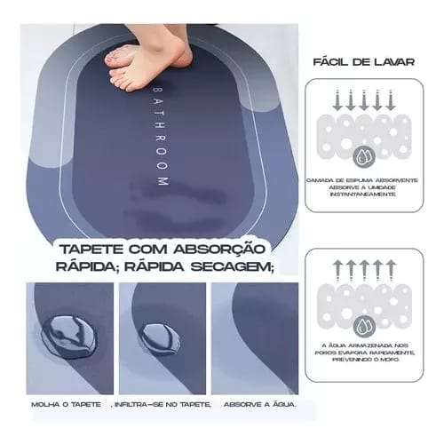 Alfombra De Baño Antideslizante